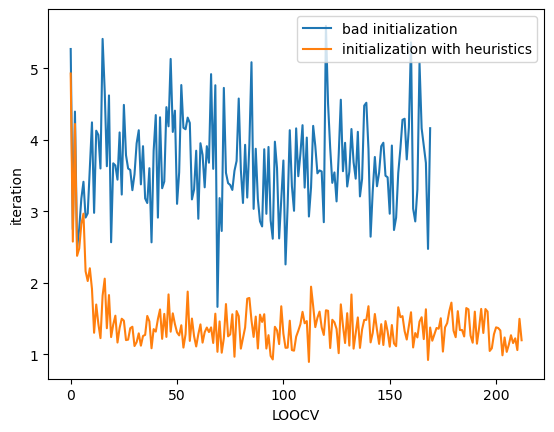 ../_images/examples_init_bandwidth_10_0.png