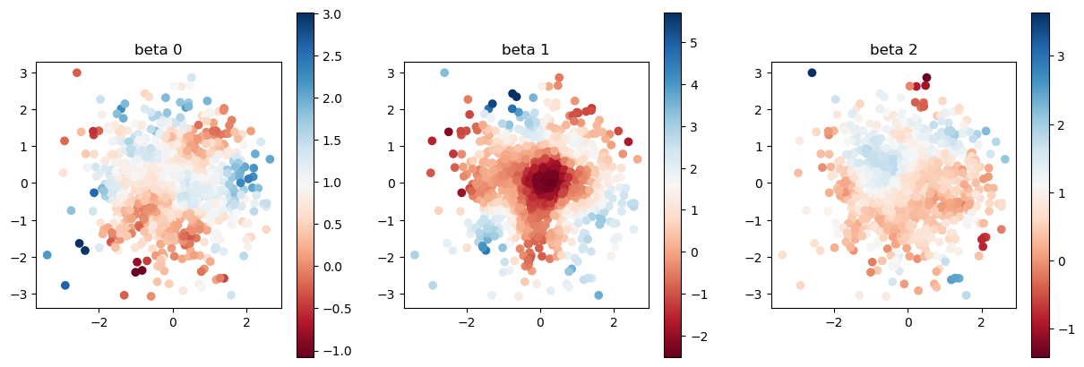 ../_images/examples_init_bandwidth_14_1.png