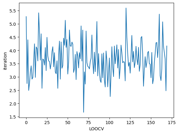 ../_images/examples_init_bandwidth_7_0.png